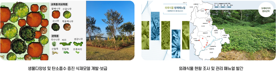 상생 및 동반성장 지원제도 : 전국 수목원 상생협력, 지역 임농가 상생협력, K-테스트베드 운영, 협력&middot;거래업체 동반성장, 창업&middot;벤처기업 지원