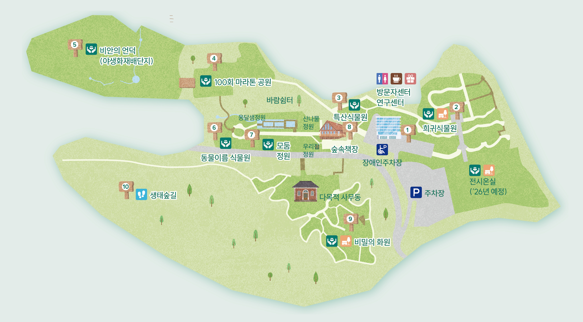 지도